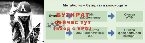 тгк Переславль-Залесский